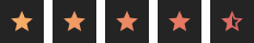 Google playstore ratings